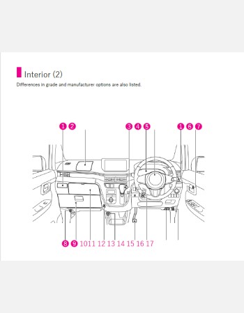 subaru stella 2017 2018 2019 2020 owners manual in english